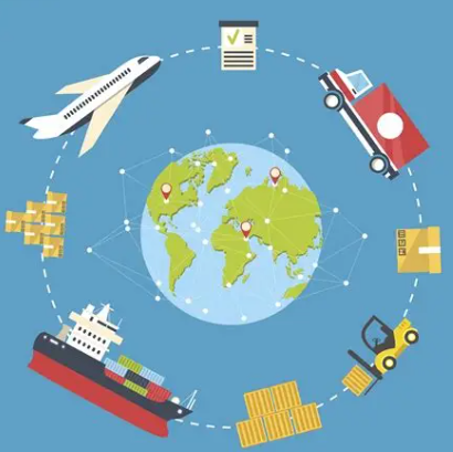 Shipping from China to Hungary