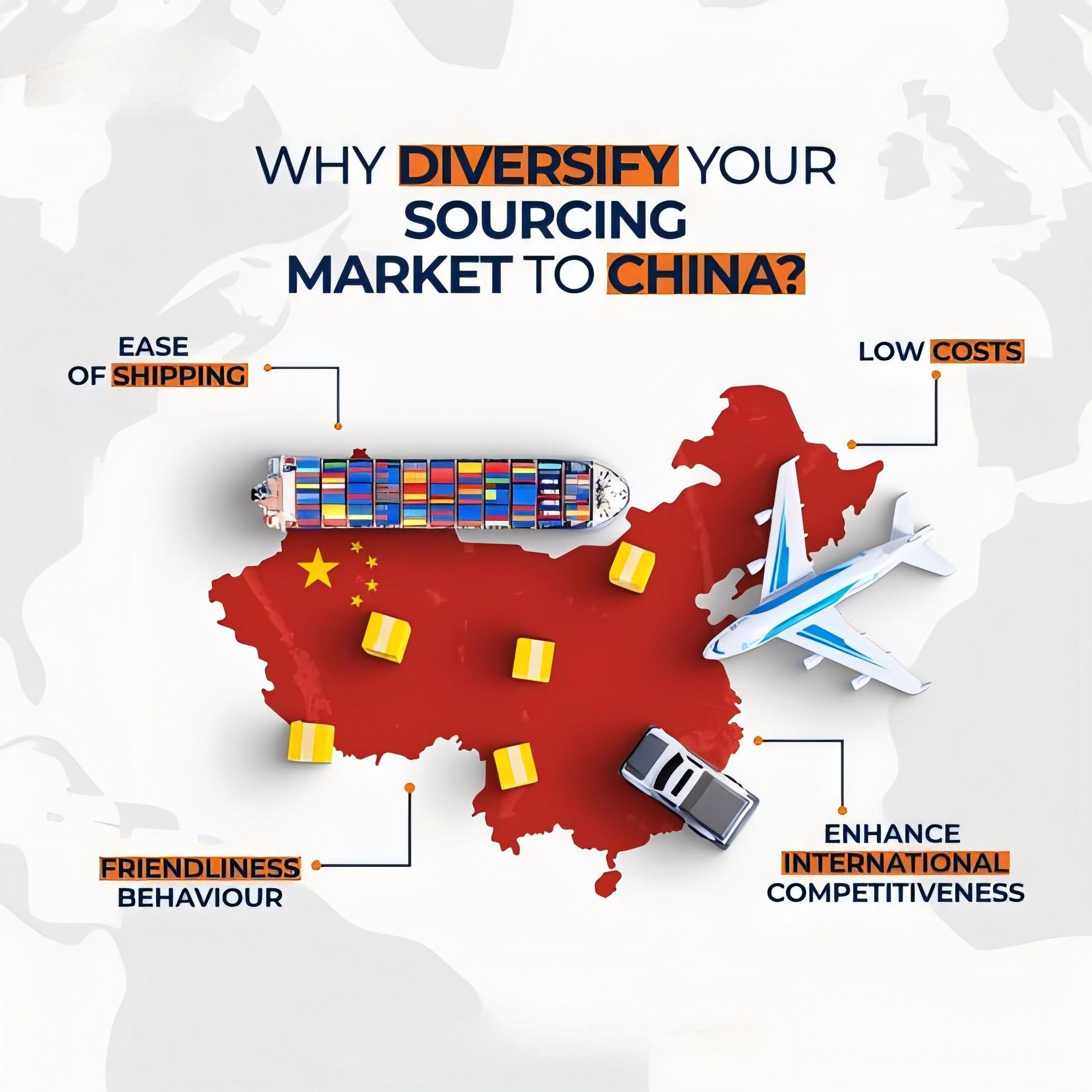 import shipping from china